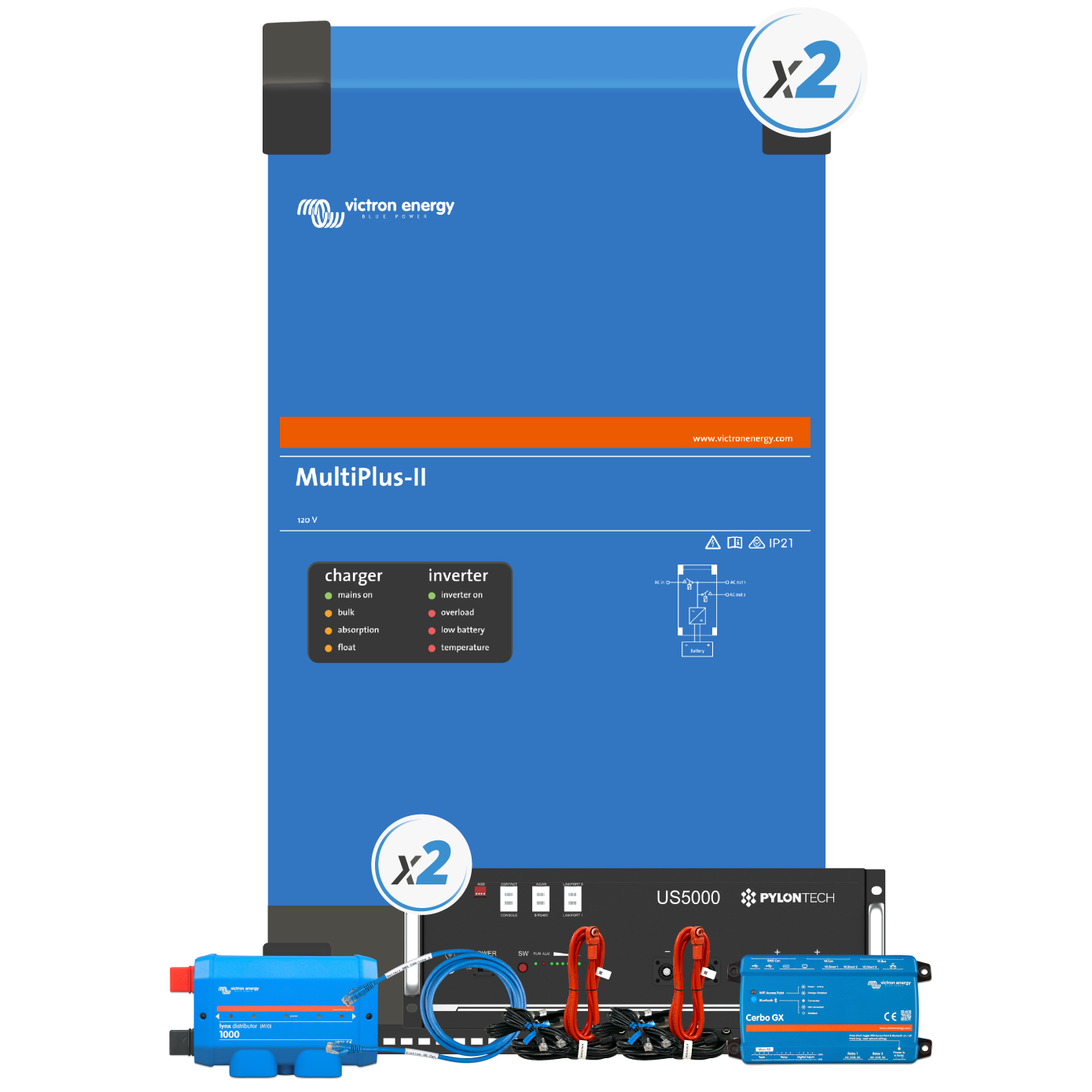 Kit de sistema híbrido Split phase 120/240V con 2 inversor Victron Multiplus II de 3kW + 2 PYLONTECH Modelo US5000, 8000 ciclos y Certificación UL
